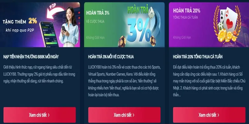 Hoàn trả cược hàng tuần Gamvip App